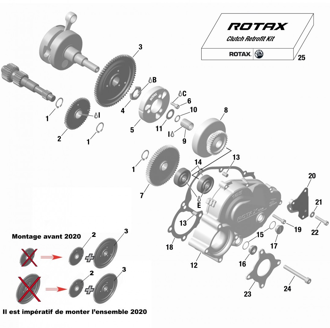 Embrayage Centrifuge