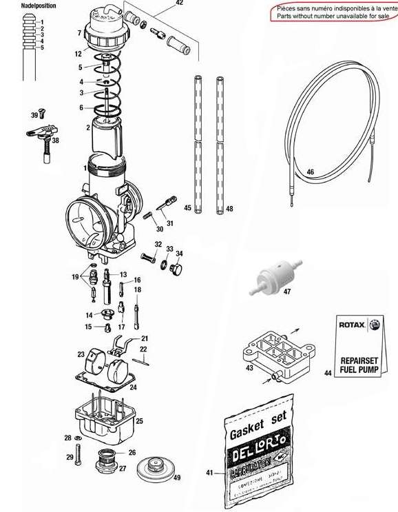 Carburateur-Pompe à essence