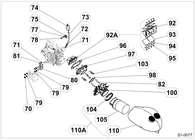 Admission IAME S125