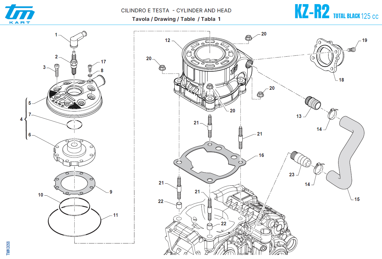 Cylindre et culasse TM KZ R2