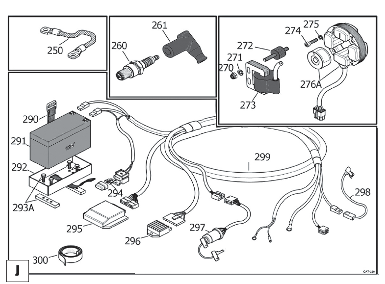 Batterie 12 volts 8,4 Ah - FIAMM FGHL (pour cosse plate) - Action