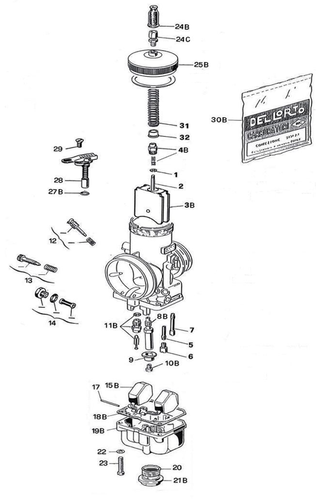 Carburateur Dell'Orto VHSB 36 RD | Type X30 Super Shifter