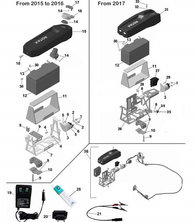 Batterie et support