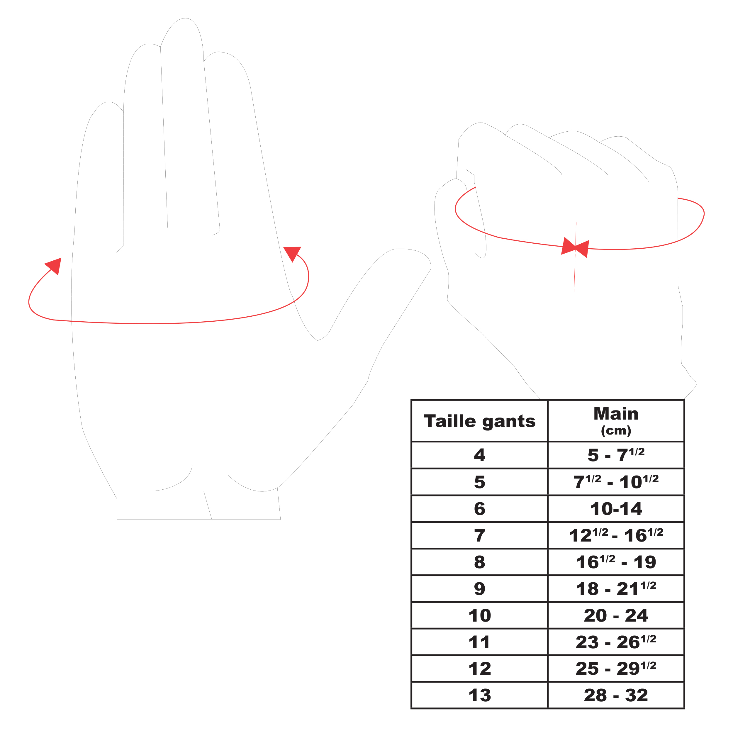 002555 Gants Karting Sparco Record