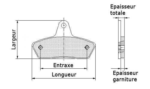 Mesure plaquettes de frein karting