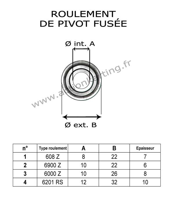 Taille-roulement-pivot-fusée-karting.jpg