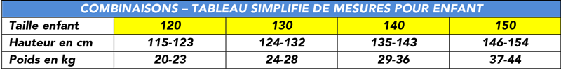 Tableau-simplifie%26769%3B-tailles-combinaison-enfants.png