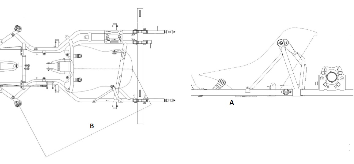 Schéma position siège kart