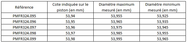 PMFR32409_TABLEAU.jpg