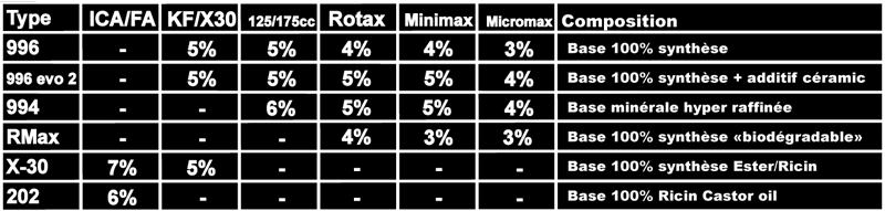 Lexoil-tableau.png