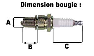 BOUGIE-MESURE.jpg